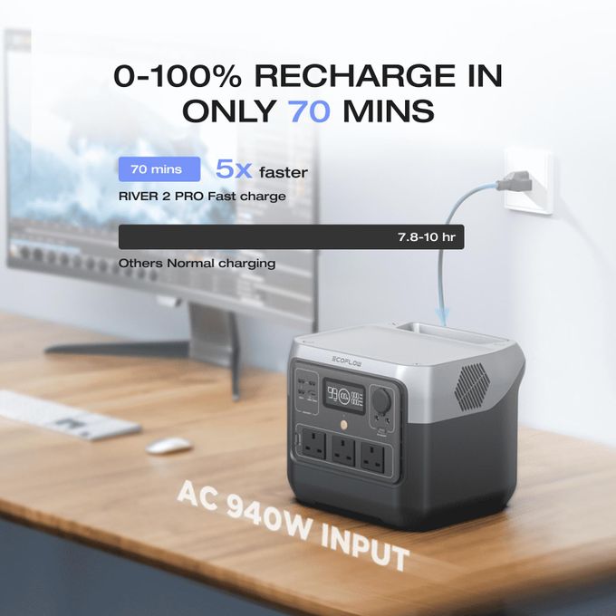 Load image into Gallery viewer, EcoFlow RIVER 2 Pro Portable Power Station