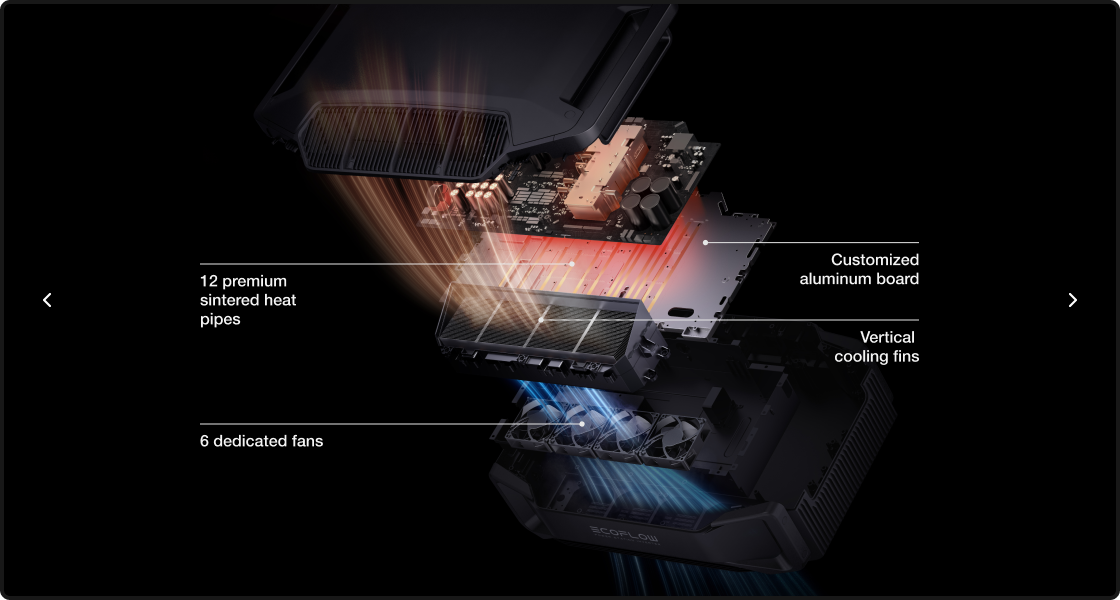 Peace of Mind with an Advanced Design