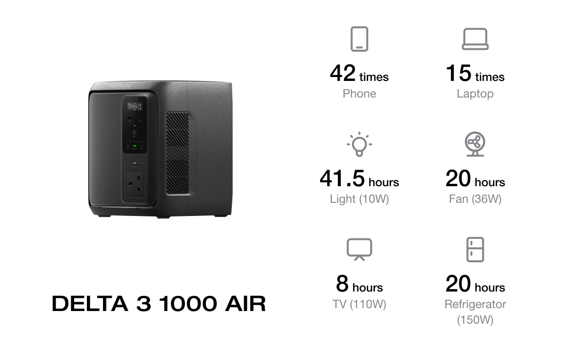 Meet the New DELTA 3 Air Series | EcoFlow Nigeria