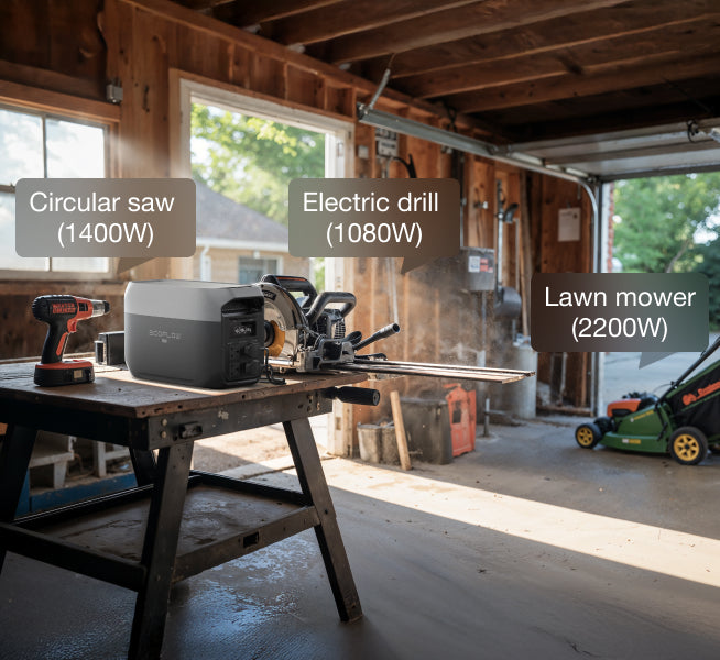  2400W Output— Powerful. Stable. Built to Handle It All