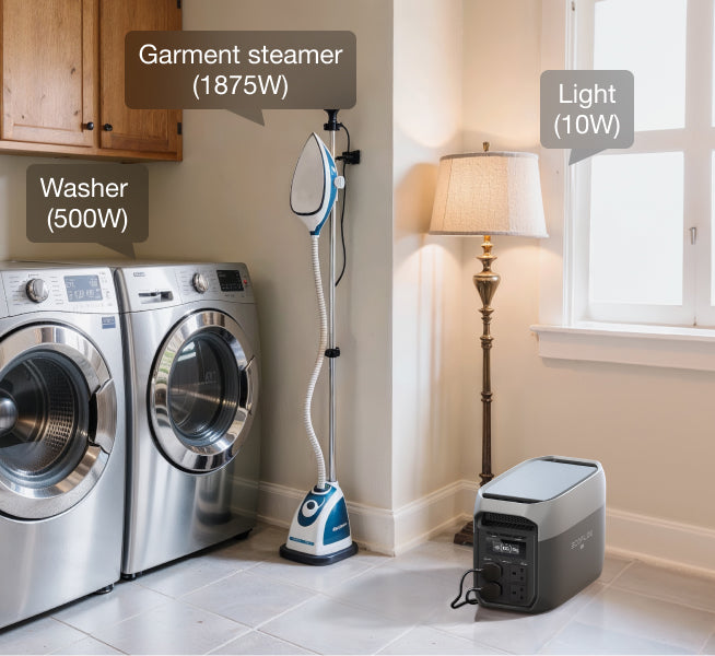 2400W Output— Powerful. Stable. Built to Handle It All