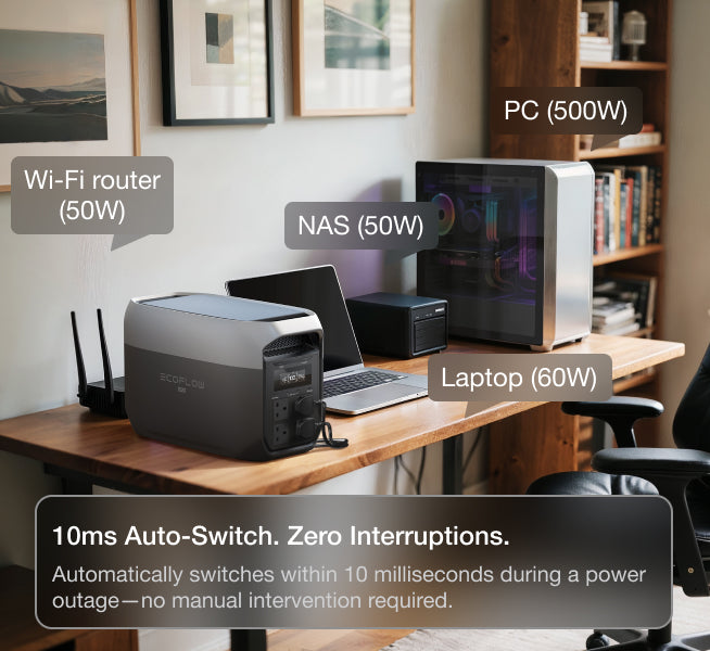2400W Output— Powerful. Stable. Built to Handle It All