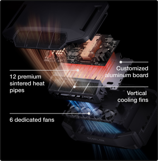 Peace of Mind with an Advanced Design