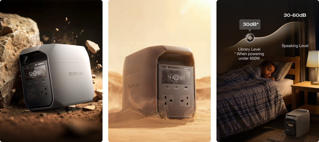 EcoFlow DELTA 3 Classic's extreme durability against environmental change