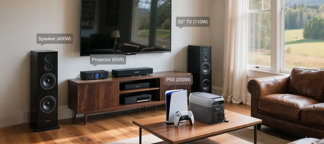 2400W Output— Powerful. Stable. Built to Handle It All