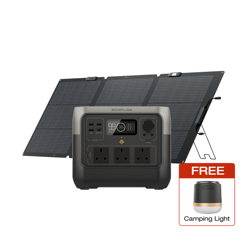 Load image into Gallery viewer, EcoFlow RIVER 2 Pro Solar Generator
