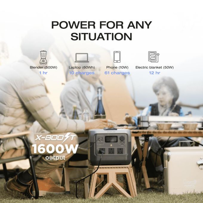 EcoFlow RIVER 2 Pro Portable Power Station