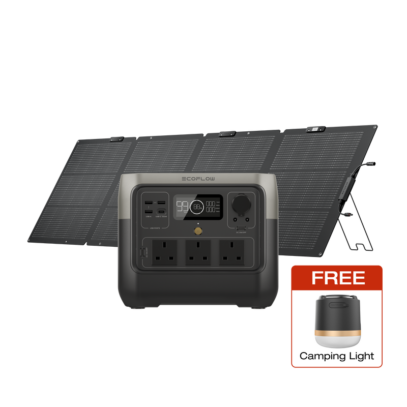 Load image into Gallery viewer, EcoFlow RIVER 2 Pro + 220W Portable Solar Panel(monofacial)
