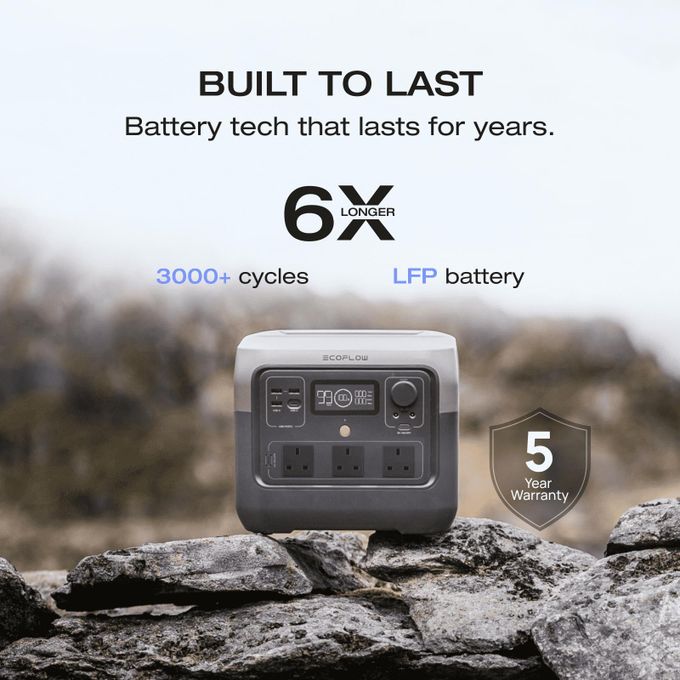 EcoFlow RIVER 2 Pro Portable Power Station