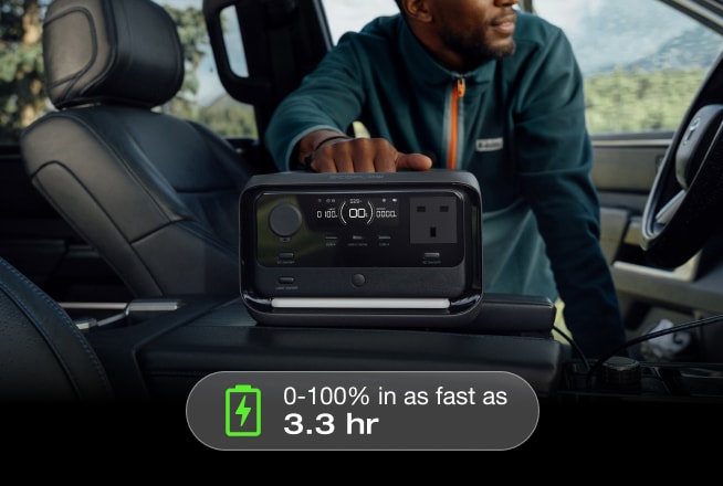 4 charging options, safely charge 0-100% in 1 hr