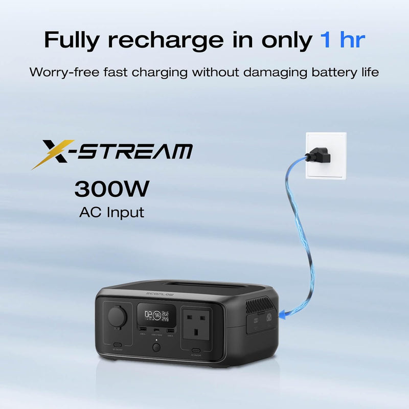 Load image into Gallery viewer, EcoFlow RIVER 3 (UPS) Portable Power Station
