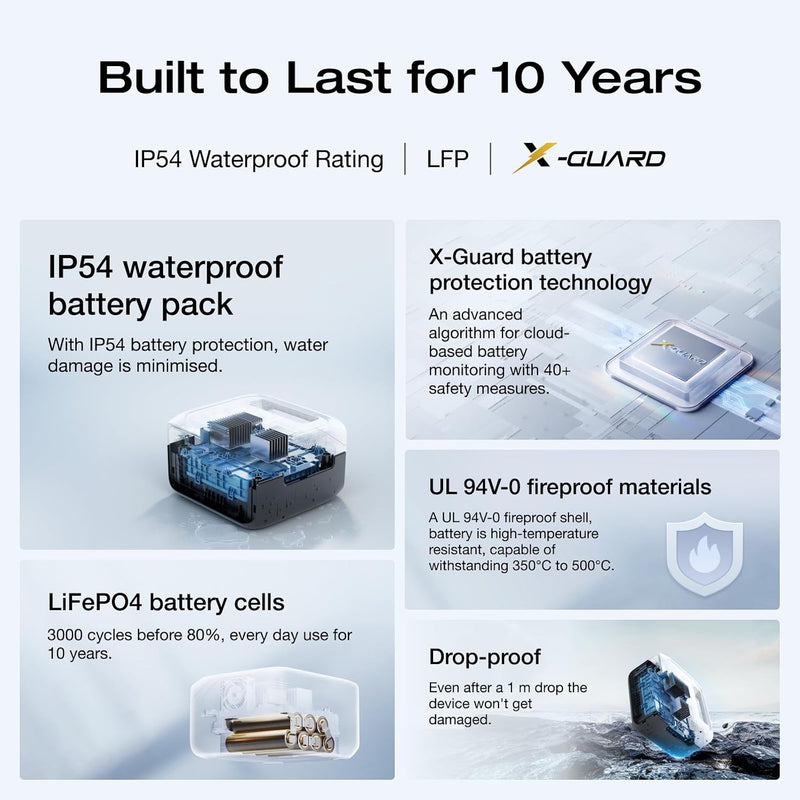 Load image into Gallery viewer, EcoFlow RIVER 3 (UPS) Portable Power Station
