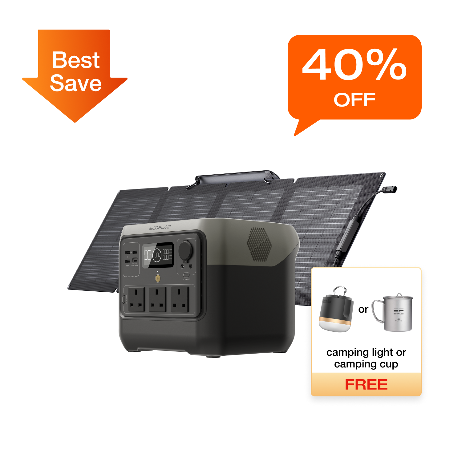 EcoFlow RIVER 2 Pro Portable Power Station