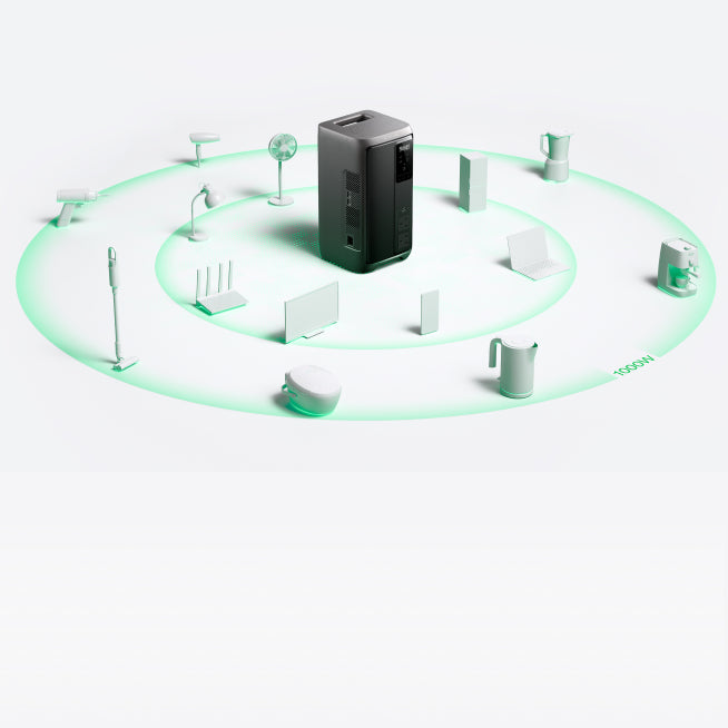 Powers 99% Home-Essential Appliances