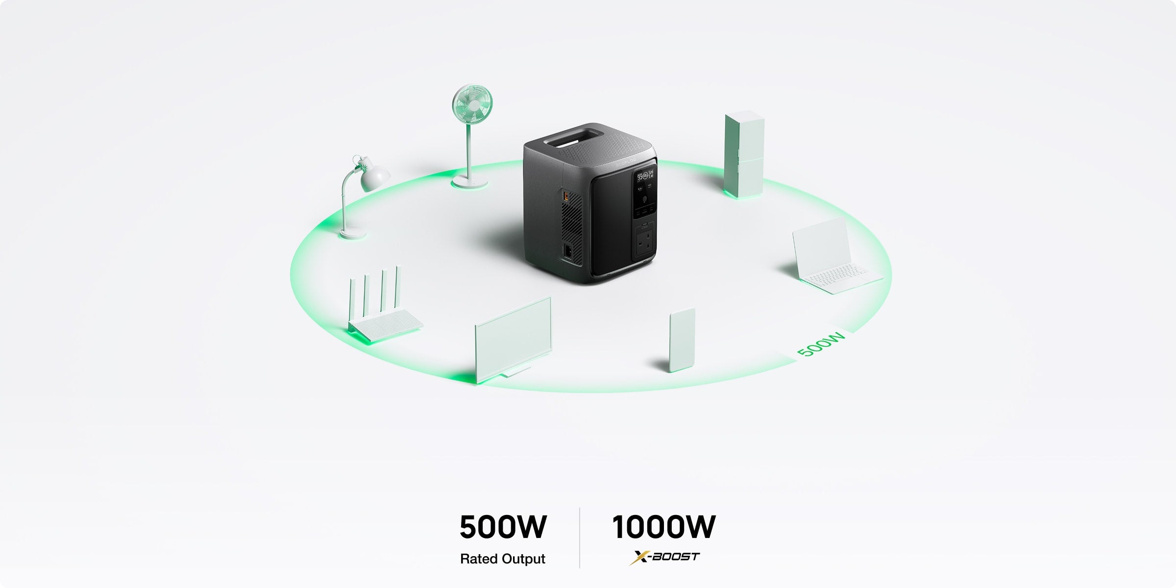 Powers 99% Home-Essential Appliances