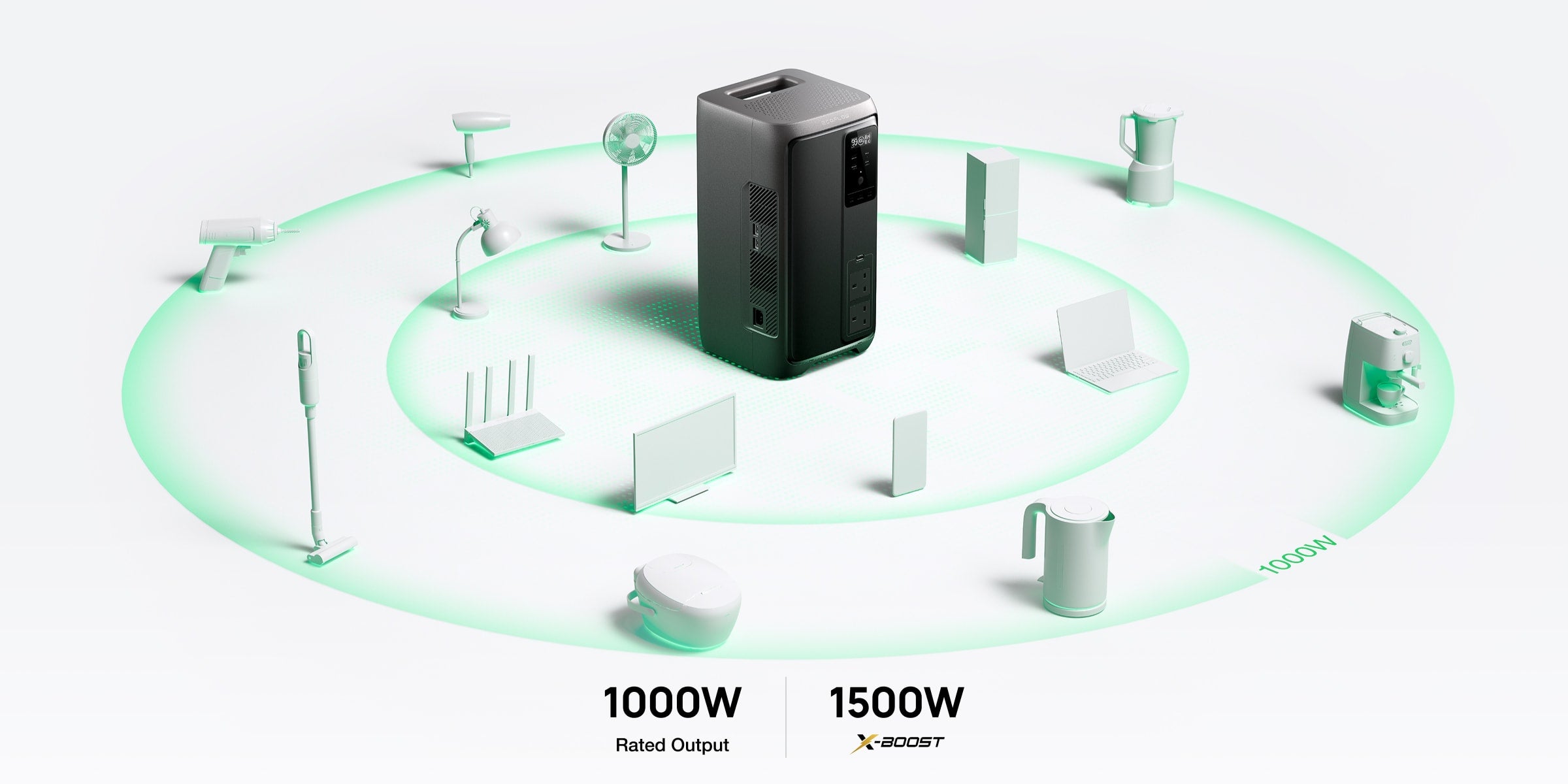 Powers 99% Home-Essential Appliances